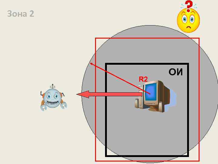 Зона 2 R 2 ОИ 