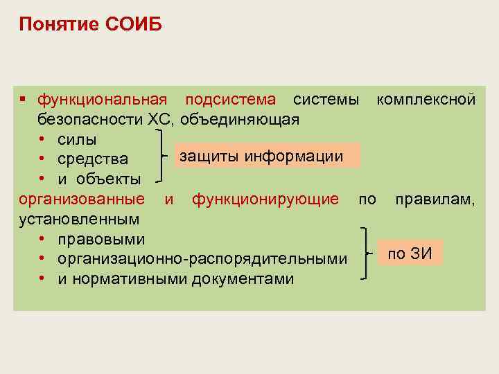 Понятие СОИБ § функциональная подсистема системы комплексной безопасности ХС, объединяющая • силы защиты информации