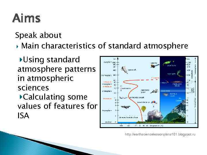 Aims Speak about Main characteristics of standard atmosphere Using standard atmosphere patterns in atmospheric