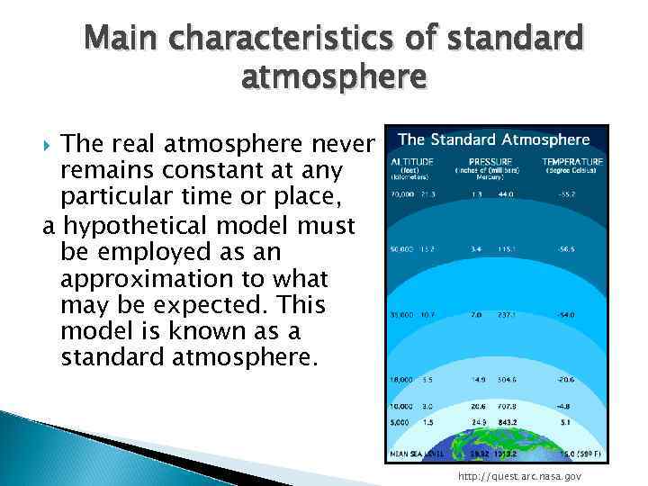 Main characteristics of standard atmosphere The real atmosphere never remains constant at any particular