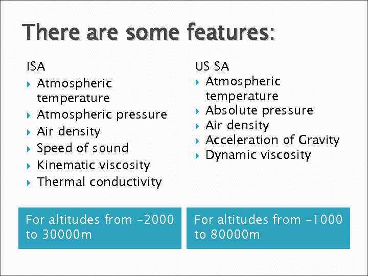 There are some features: ISA Atmospheric temperature Atmospheric pressure Air density Speed of sound