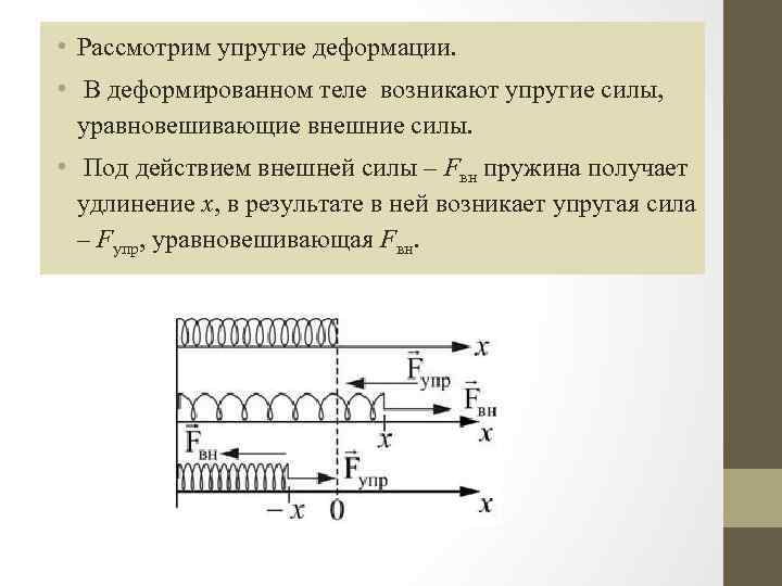 Формула деформированного тела. Сила упруго деформированного тела. Сила потенциальнj egheujq LTA. Уравновешивают деформации. Потенциальные силы:, упруго деформированного тела.