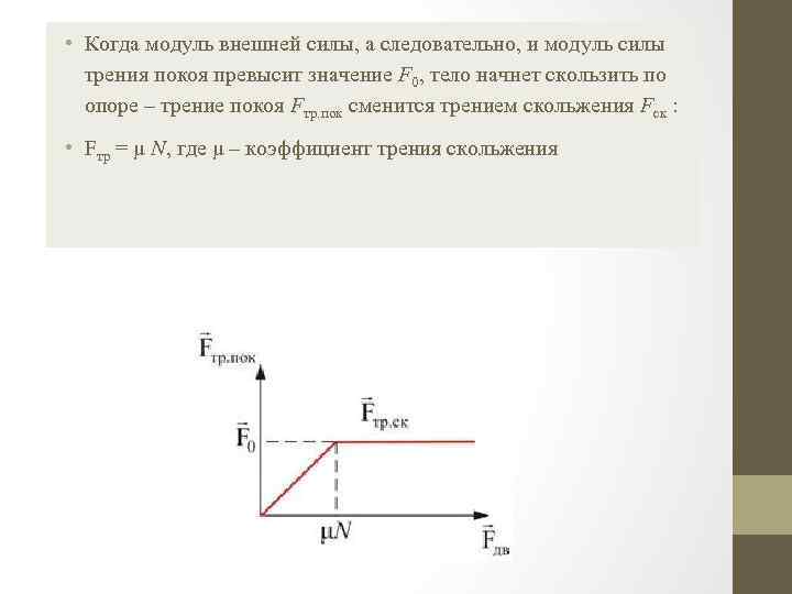 Значение модуля силы. Сила трения модуль силы. Модуль силы f. Как найти модуль силы трения. Как найти модель силы стрерия.