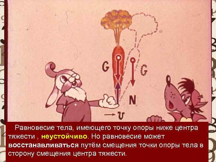 Равновесие тела, имеющего точку опоры ниже центра тяжести , неустойчиво. Но равновесие может восстанавливаться