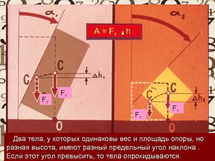 F A = Fтт Fт h Fт Fт Fт Два тела, у которых одинаковы