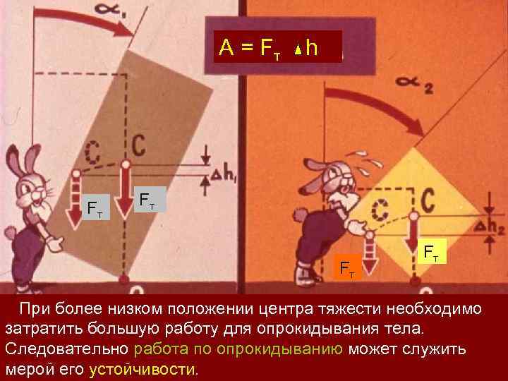 A = F т Fт h Fт Fт При более низком положении центра тяжести
