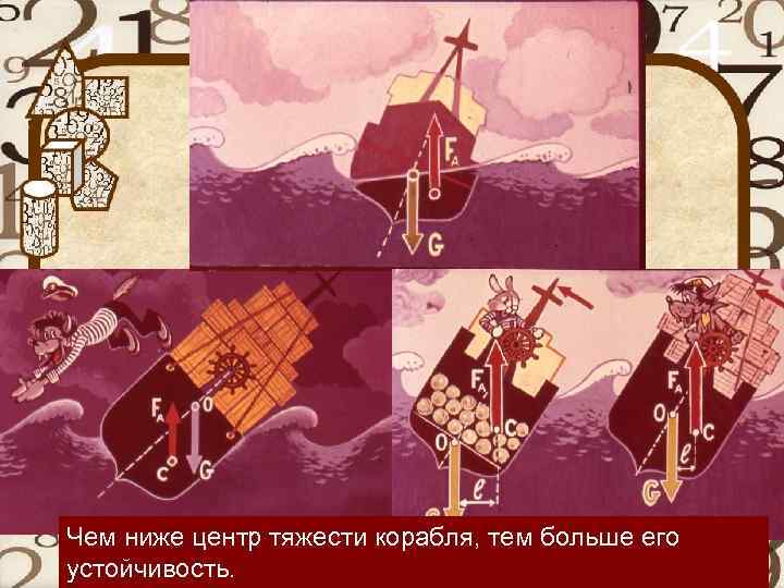Чем ниже центр тяжести корабля, тем больше его устойчивость. 