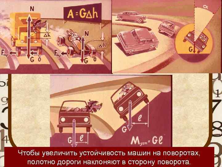 Чтобы увеличить устойчивость машин на поворотах, полотно дороги наклоняют в сторону поворота. 