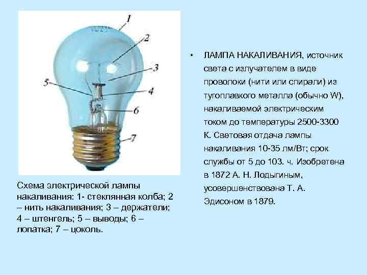  • ЛАМПА НАКАЛИВАНИЯ, источник света с излучателем в виде проволоки (нити или спирали)