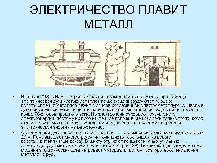 ЭЛЕКТРИЧЕСТВО ПЛАВИТ МЕТАЛЛ • • В начале XIX в. В. В. Петров обнаружил возмож