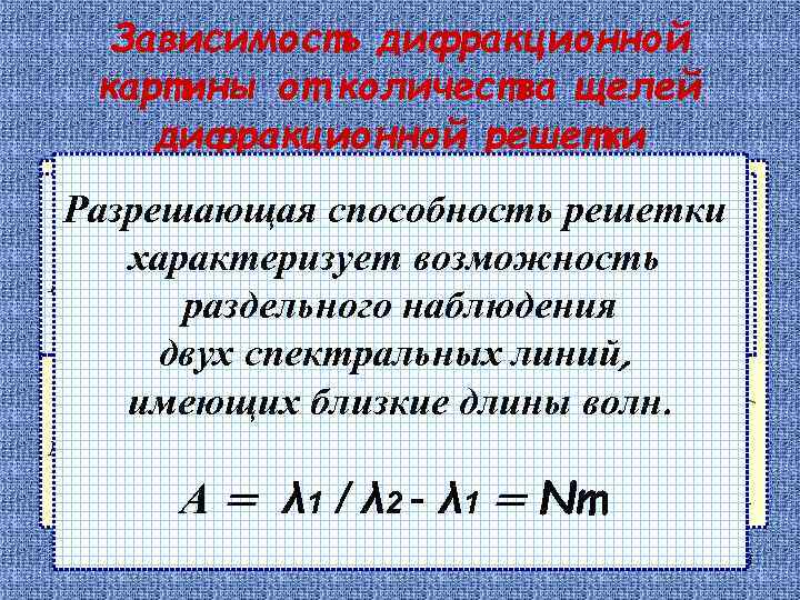 Число максимумов дифракционной решетки. Разрешающая способность дифракционной решетки формула. Основное уравнение дифракционной решетки. Характер дифракционной картины. Сколько щелей имеет система.