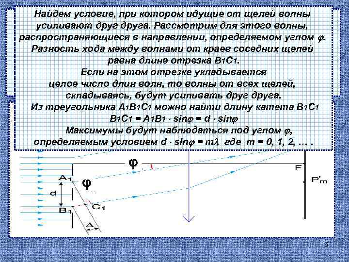 Найдем условие, при котором идущие от щелей волны усиливают друга. Рассмотрим для этого волны,