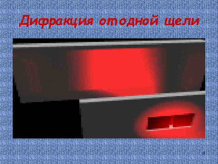 Дифракция от одной щели 8 