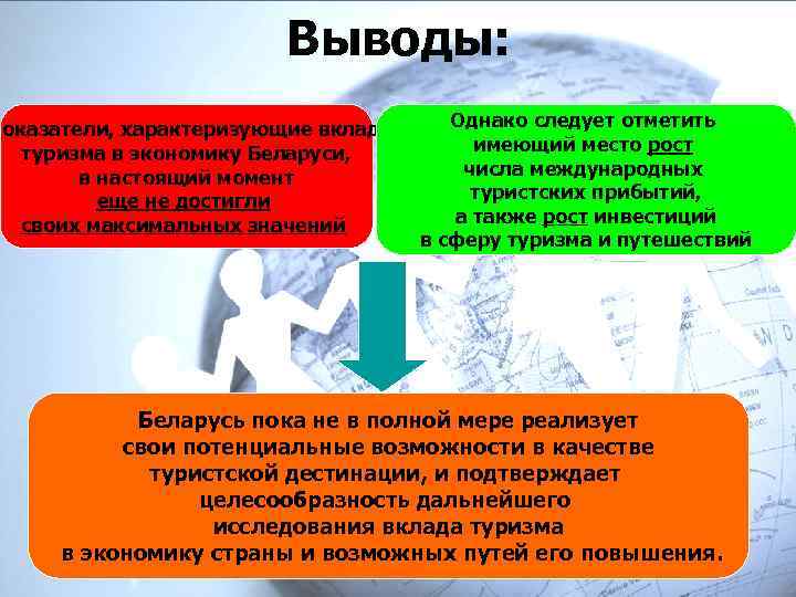 Выводы: Показатели, характеризующие вклад туризма в экономику Беларуси, в настоящий момент еще не достигли