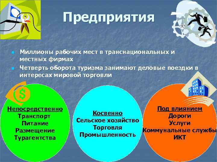 Предприятия n n Миллионы рабочих мест в транснациональных и местных фирмах Четверть оборота туризма
