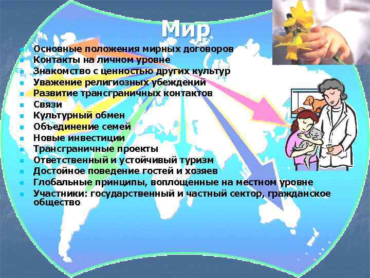 Мир n n n n Основные положения мирных договоров Контакты на личном уровне Знакомство