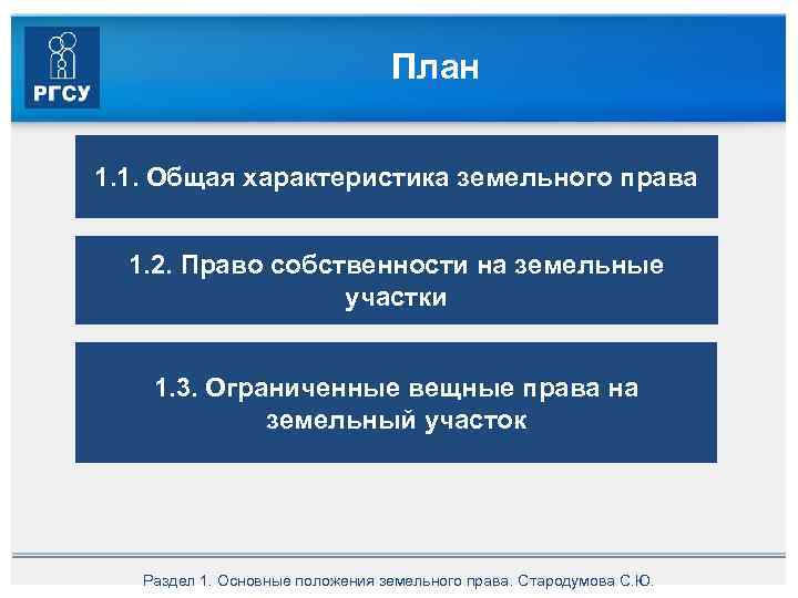 План 1. 1. Общая характеристика земельного права 1. 2. Право собственности на земельные участки