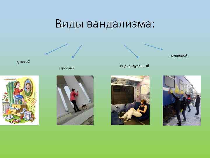 Виды вандализма: групповой детский взрослый индивидуальный 