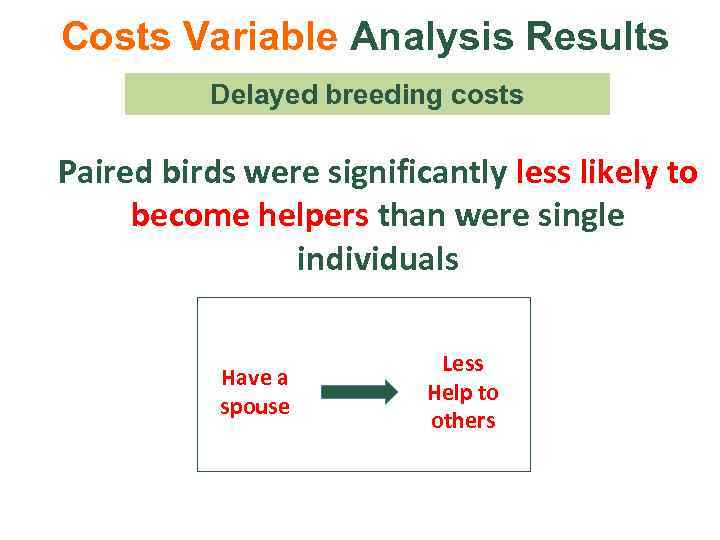 Costs Variable Analysis Results Delayed breeding costs Paired birds were significantly less likely to