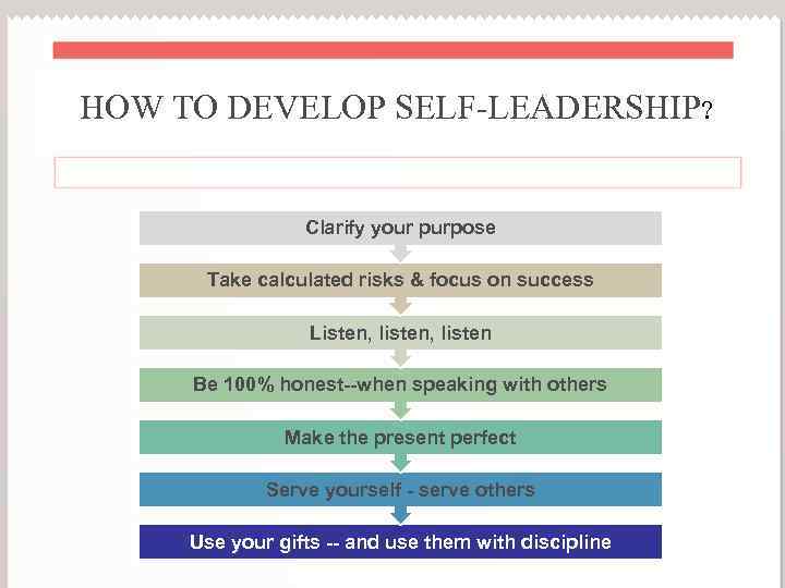 HOW TO DEVELOP SELF-LEADERSHIP? Clarify your purpose Take calculated risks & focus on success