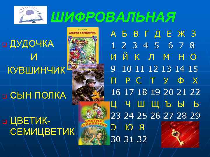 ШИФРОВАЛЬНАЯ ДУДОЧКА И КУВШИНЧИК q q q СЫН ПОЛКА ЦВЕТИКСЕМИЦВЕТИК А Б В Г