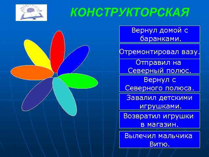 КОНСТРУКТОРСКАЯ Вернул домой с баранками. Отремонтировал вазу. Отправил на Северный полюс. Вернул с Северного