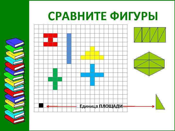 СРАВНИТЕ ФИГУРЫ Единица ПЛОЩАДИ 