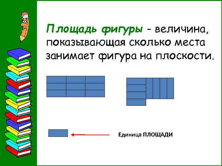 Площадь фигуры - величина, показывающая сколько места занимает фигура на плоскости. Единица ПЛОЩАДИ 