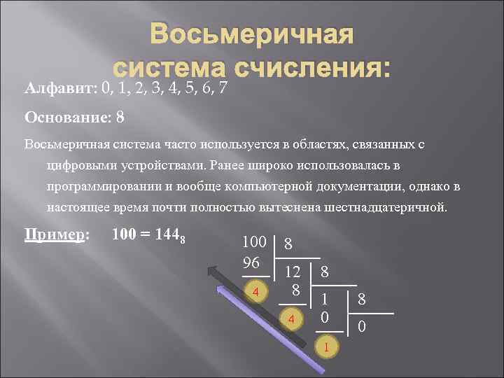 Восьмеричная система счисления: Алфавит: 0, 1, 2, 3, 4, 5, 6, 7 Основание: 8