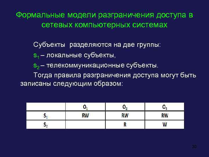 Формальные модели разграничения доступа в сетевых компьютерных системах Субъекты разделяются на две группы: s