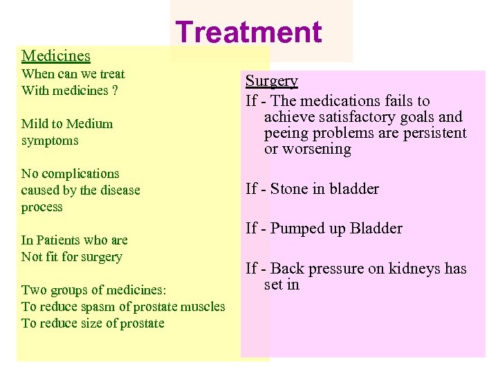Medicines Treatment When can we treat With medicines ? Mild to Medium symptoms No