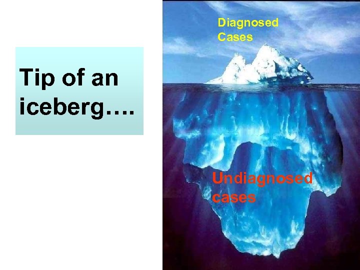Diagnosed Cases Tip of an iceberg…. Undiagnosed cases 