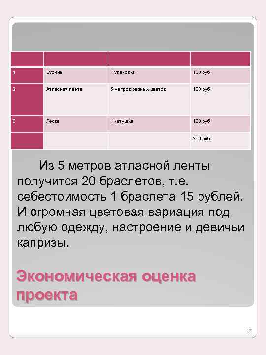  1 Бусины 1 упаковка 100 руб. 2 Атласная лента 5 метров разных цветов