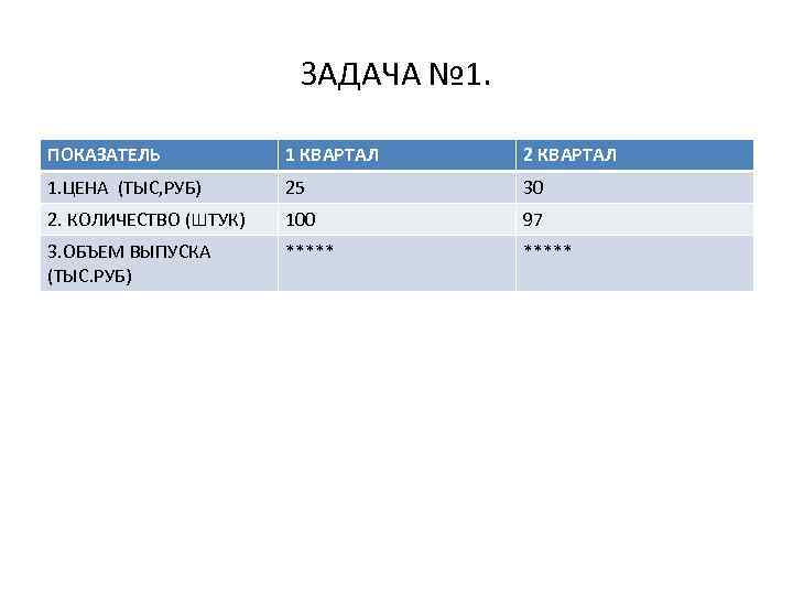 ЗАДАЧА № 1. ПОКАЗАТЕЛЬ 1 КВАРТАЛ 2 КВАРТАЛ 1. ЦЕНА (ТЫС, РУБ) 25 30