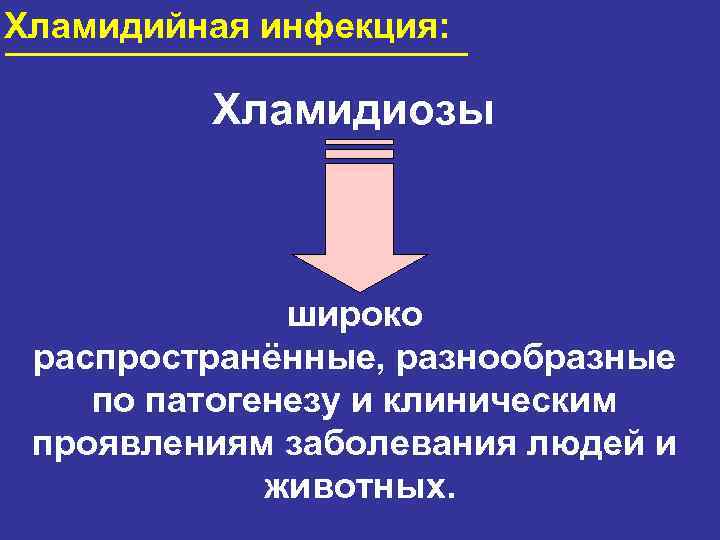 Хламидийная инфекция: Хламидиозы широко распространённые, разнообразные по патогенезу и клиническим проявлениям заболевания людей и