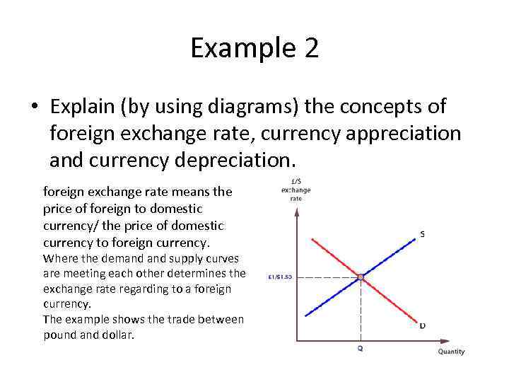 Example 2 • Explain (by using diagrams) the concepts of foreign exchange rate, currency