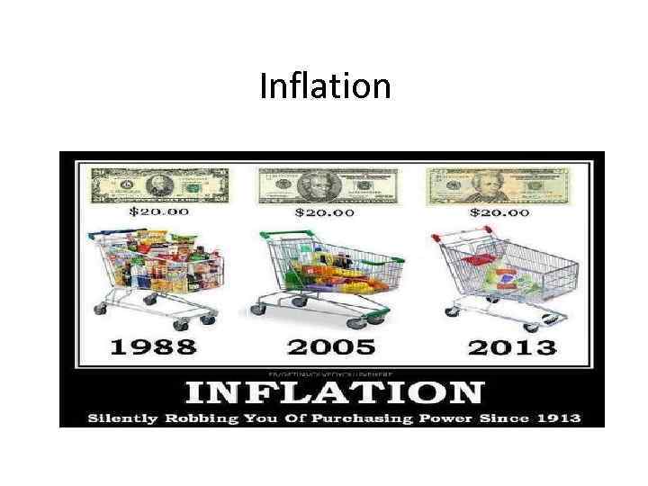 Inflation 