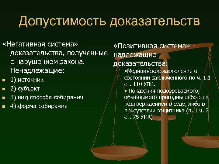 Допустимость доказательств «Негативная система» «Позитивная система» доказательства, полученные надлежащие с нарушением закона. доказательства: Ненадлежащие: