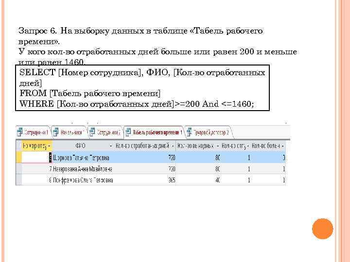  Запрос 6. На выборку данных в таблице «Табель рабочего времени» . У кого