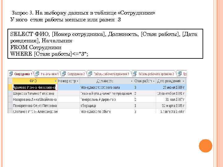 Запрос 3. На выборку данных в таблице «Сотрудники» У кого стаж работы меньше или