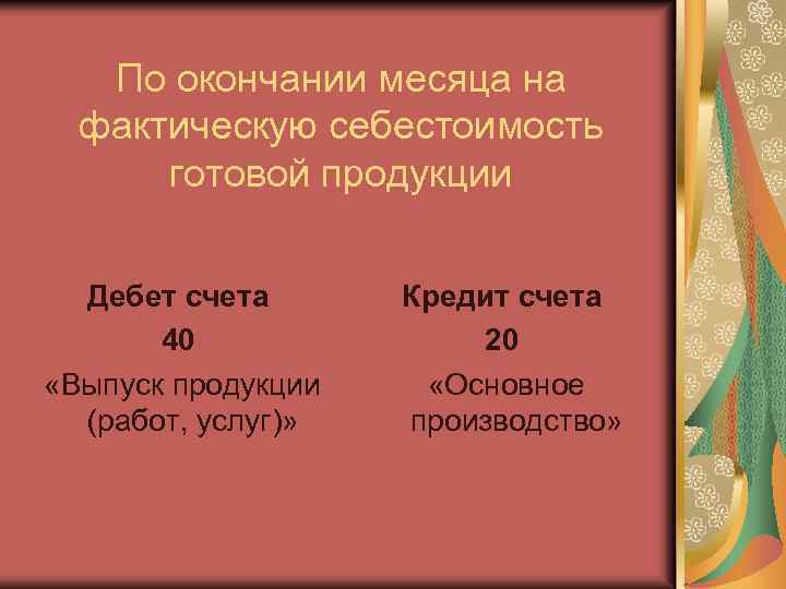 По окончании месяца на фактическую себестоимость готовой продукции Дебет счета 40 «Выпуск продукции (работ,