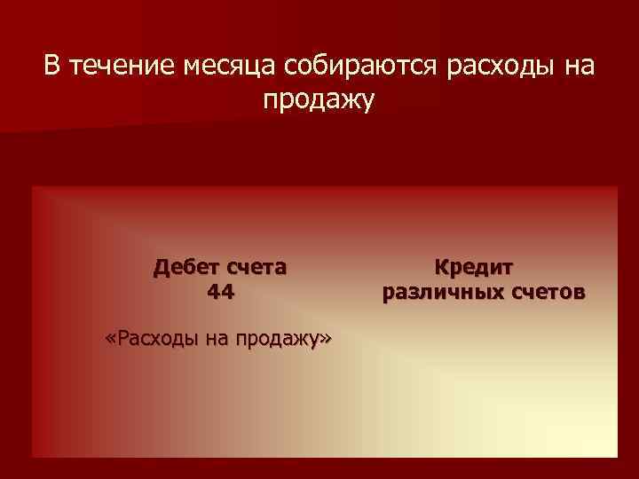 Аудит готовой продукции презентация