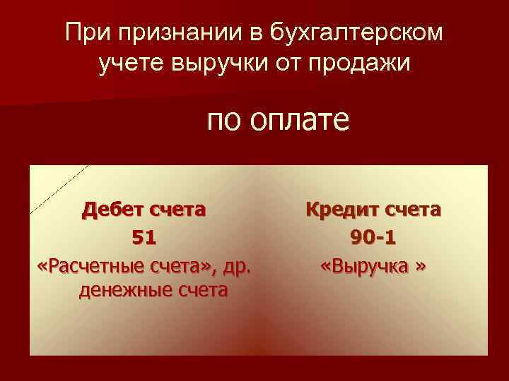 При признании в бухгалтерском учете выручки от продажи по оплате Дебет счета 51 «Расчетные