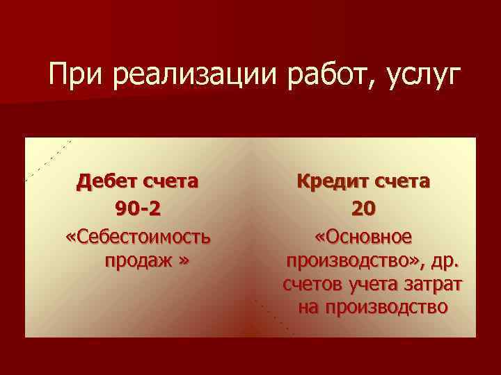 При реализации работ, услуг Дебет счета 90 -2 «Себестоимость продаж » Кредит счета 20