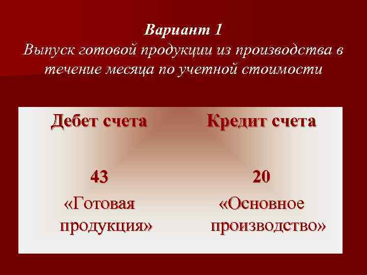 Вариант 1 Выпуск готовой продукции из производства в течение месяца по учетной стоимости Дебет