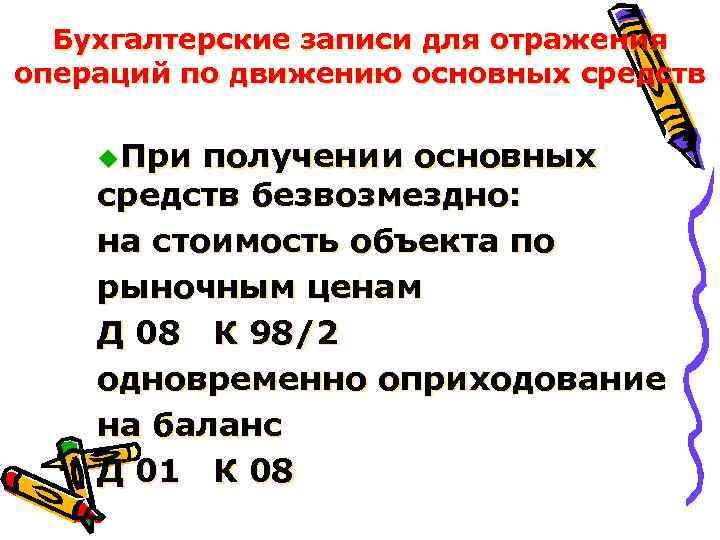 Бухгалтерские записи для отражения операций по движению основных средств u. При получении основных средств