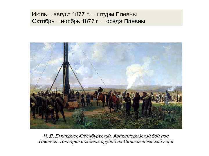 Июль – август 1877 г. – штурм Плевны Октябрь – ноябрь 1877 г. –