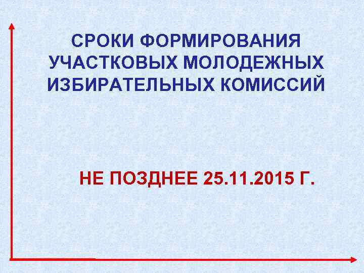 СРОКИ ФОРМИРОВАНИЯ УЧАСТКОВЫХ МОЛОДЕЖНЫХ ИЗБИРАТЕЛЬНЫХ КОМИССИЙ НЕ ПОЗДНЕЕ 25. 11. 2015 Г. 