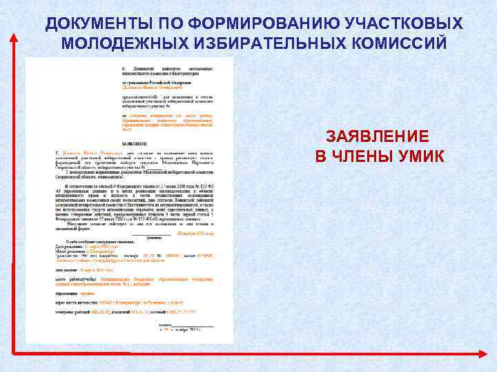 ДОКУМЕНТЫ ПО ФОРМИРОВАНИЮ УЧАСТКОВЫХ МОЛОДЕЖНЫХ ИЗБИРАТЕЛЬНЫХ КОМИССИЙ ЗАЯВЛЕНИЕ В ЧЛЕНЫ УМИК 