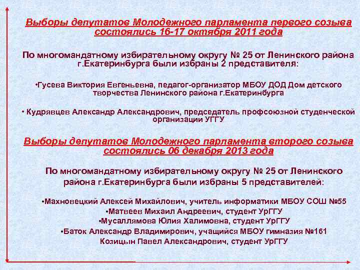 Выборы депутатов Молодежного парламента первого созыва состоялись 16 -17 октября 2011 года По многомандатному